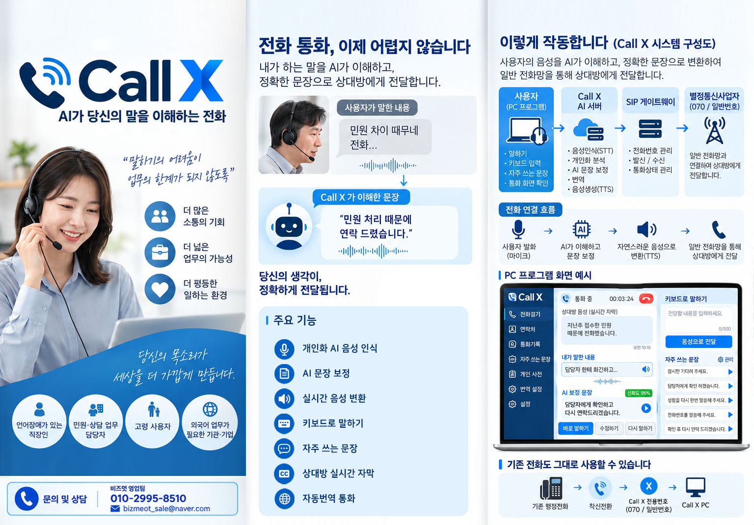 Call X의 AI 음성 인식, 문장 보정, 음성 변환, 키보드 입력과 전화 연결 구조를 설명하는 안내 이미지